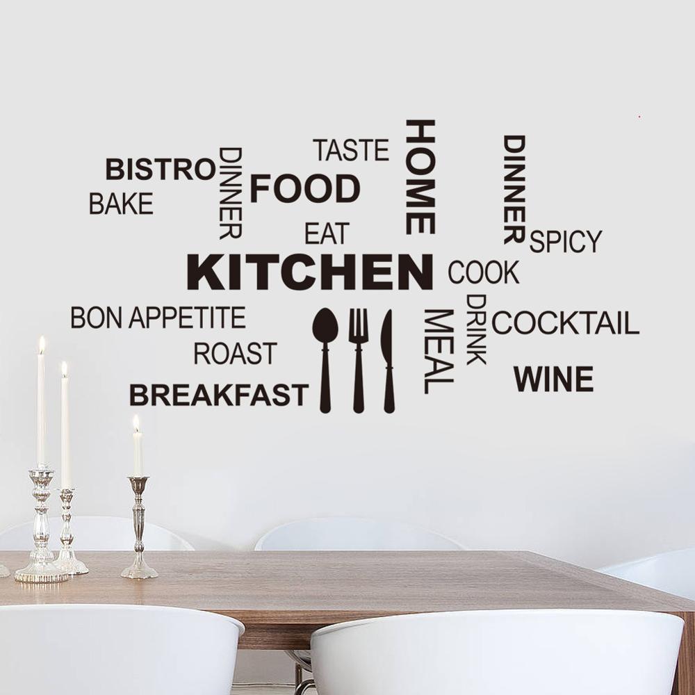 Desk Setup Background - Creative Kitchen Text Wall Stickers For