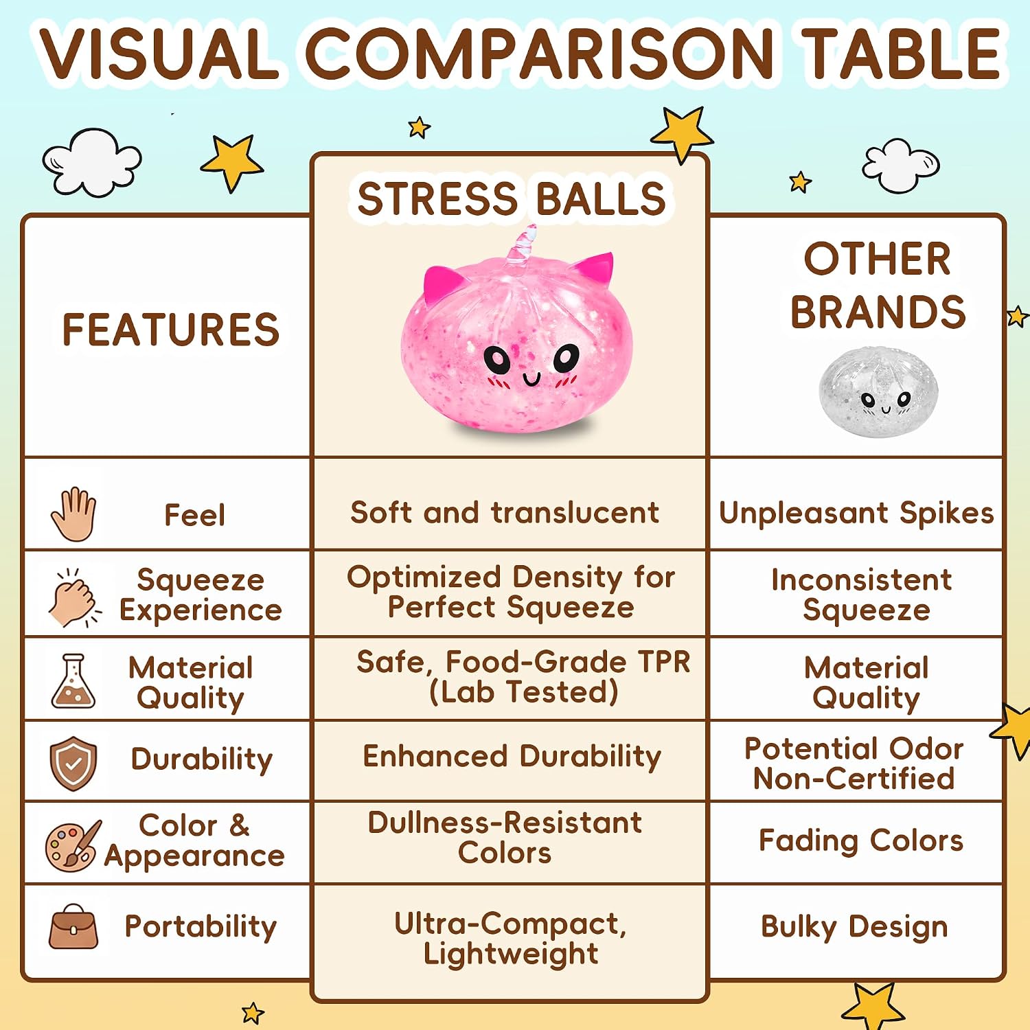 Cute Office Desk Setup Accesso - Desk Setup Gadgets 评论和价格