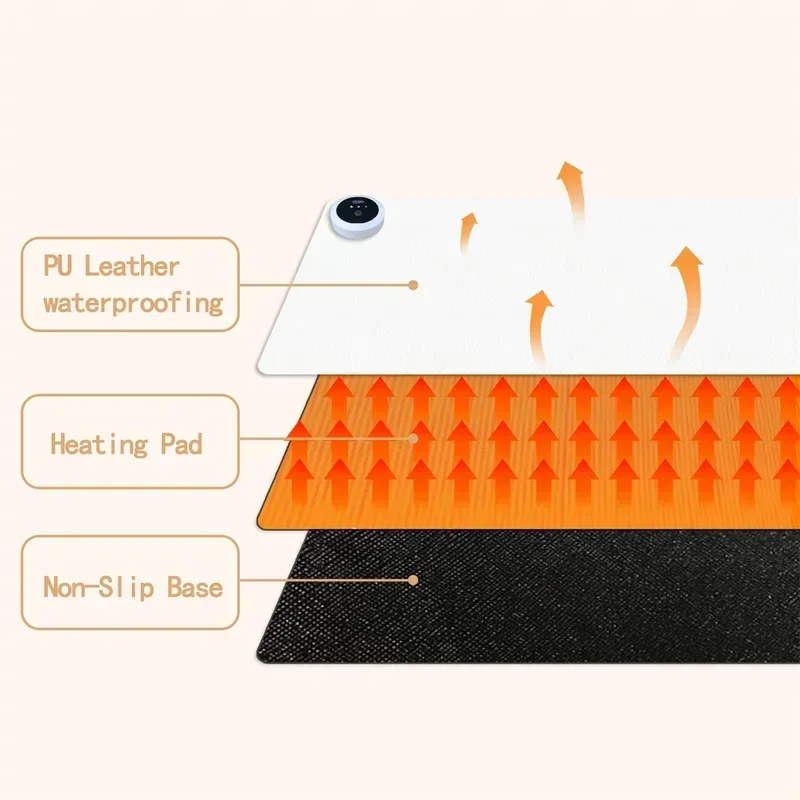 Extra Large Heated Desk Pad El - Desk Setup Ergonomic 评论和价格